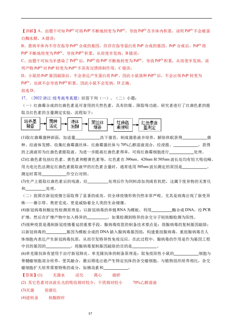 专题16免疫调节-五年（2019-2023）高考生物真题分项汇编（全国通用）（解析版）_赠送：2008-2024全套高考真题_高考生物真题_送高考生物五年真题(2019-2023)分项汇编（全国通用）