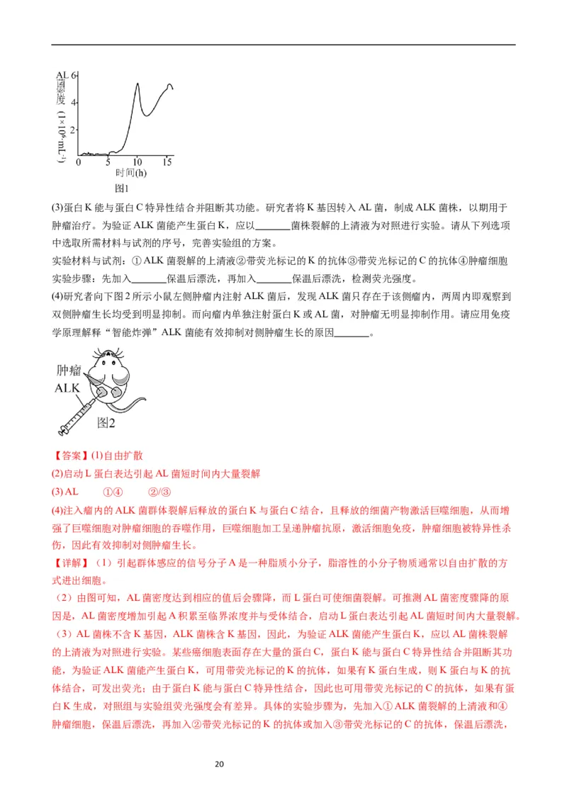 专题16免疫调节-五年（2019-2023）高考生物真题分项汇编（全国通用）（解析版）_赠送：2008-2024全套高考真题_高考生物真题_送高考生物五年真题(2019-2023)分项汇编（全国通用）