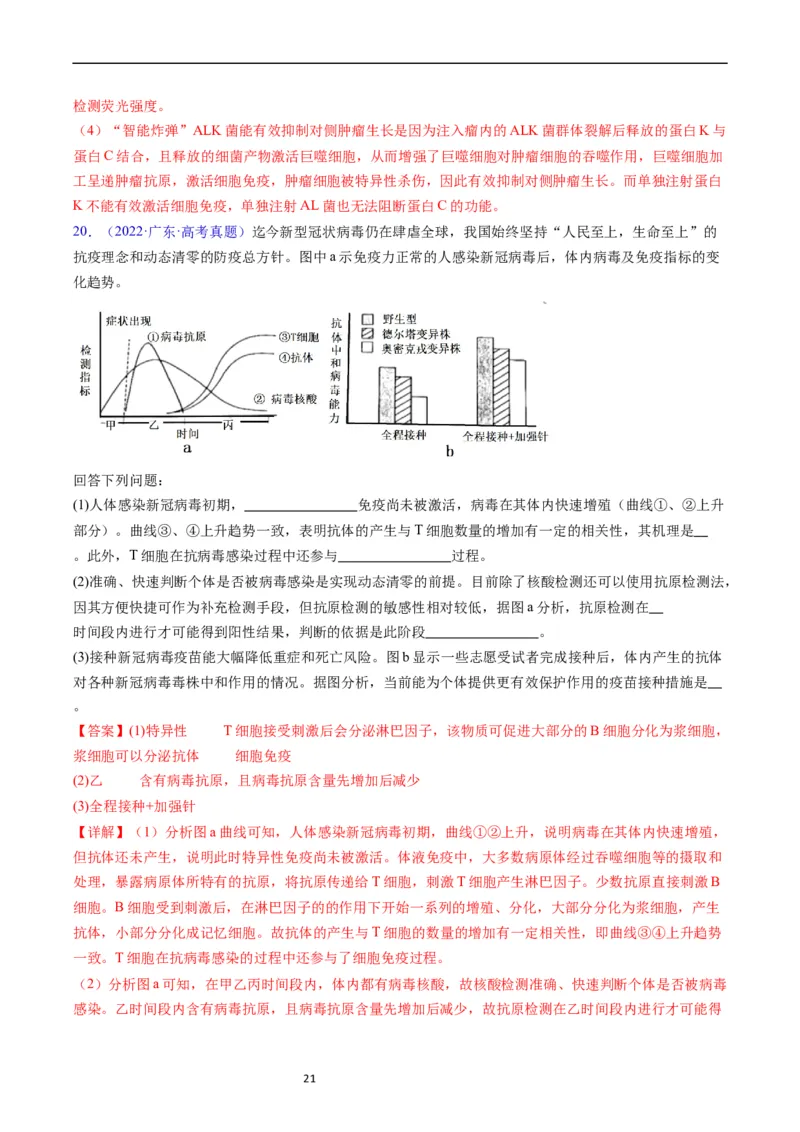 专题16免疫调节-五年（2019-2023）高考生物真题分项汇编（全国通用）（解析版）_赠送：2008-2024全套高考真题_高考生物真题_送高考生物五年真题(2019-2023)分项汇编（全国通用）