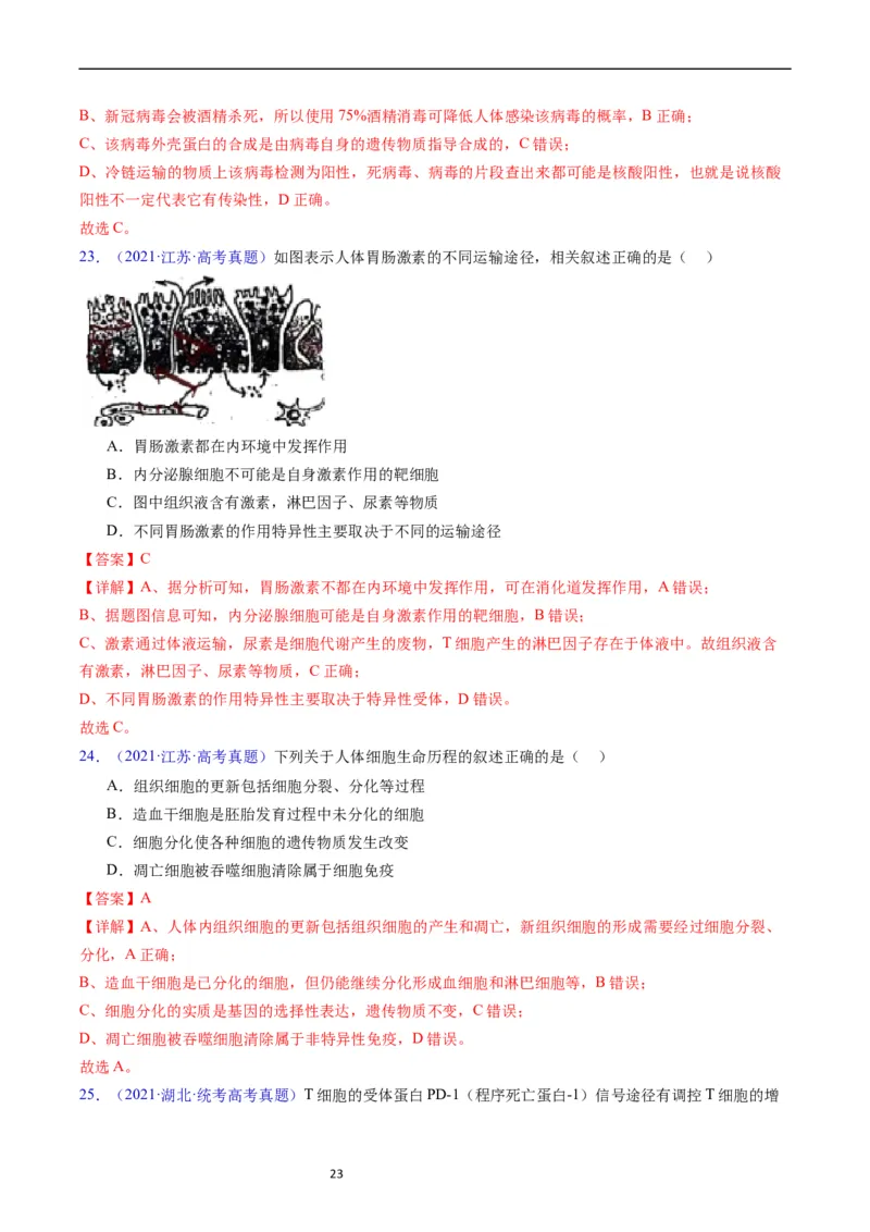 专题16免疫调节-五年（2019-2023）高考生物真题分项汇编（全国通用）（解析版）_赠送：2008-2024全套高考真题_高考生物真题_送高考生物五年真题(2019-2023)分项汇编（全国通用）