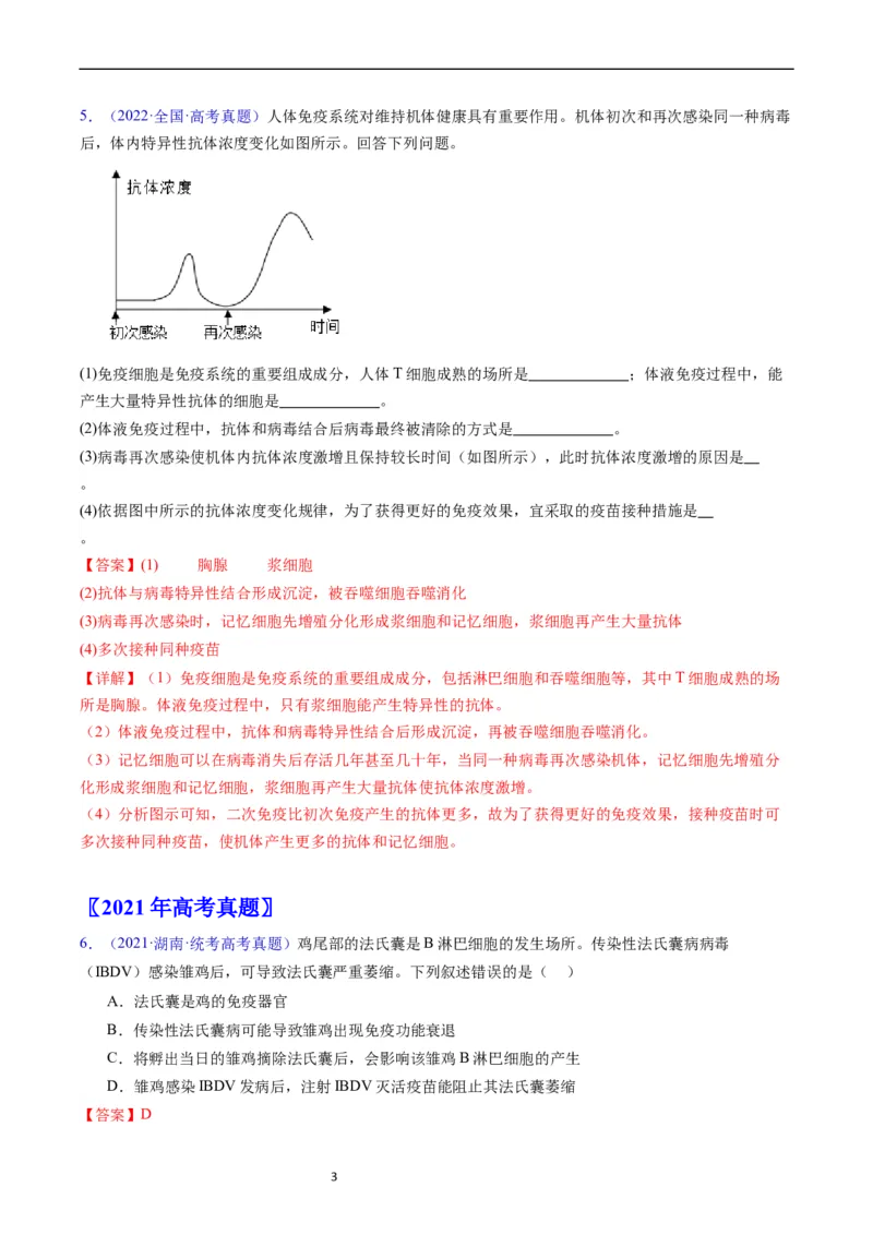 专题16免疫调节-五年（2019-2023）高考生物真题分项汇编（全国通用）（解析版）_赠送：2008-2024全套高考真题_高考生物真题_送高考生物五年真题(2019-2023)分项汇编（全国通用）
