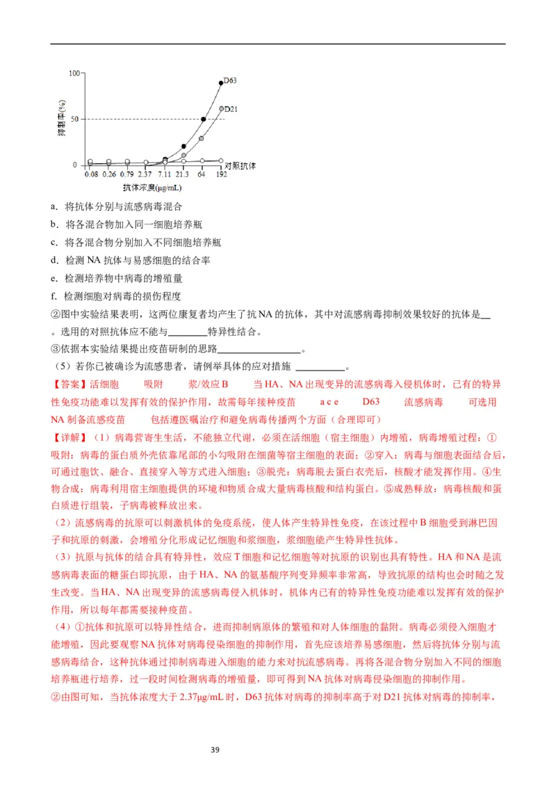 专题16免疫调节-五年（2019-2023）高考生物真题分项汇编（全国通用）（解析版）_赠送：2008-2024全套高考真题_高考生物真题_送高考生物五年真题(2019-2023)分项汇编（全国通用）