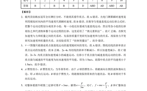 贵阳第一中学2024届高考适应性月考卷（一）物理-答案_2023年9月_01每日更新_22号_2024届贵州省贵阳市第一中学高考适应性月考（一）
