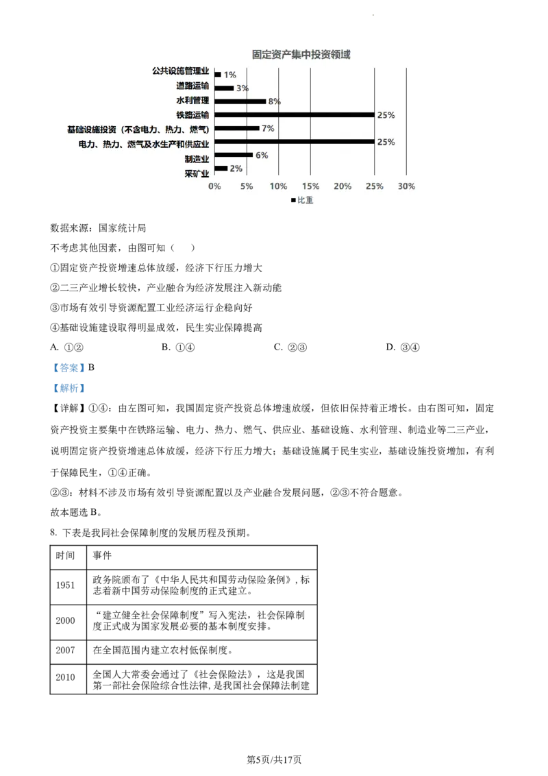 精品解析：贵州省部分学校2023-2024学年高三适应性联考政治试题（一）（解析版）(1)_2023年10月_0210月合集_2024届贵州省高三上学期适应性联考（一）