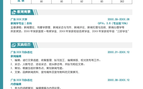 K8_各类简历_简历模板(1)_推荐考研复试简历模版K0-K25_word-