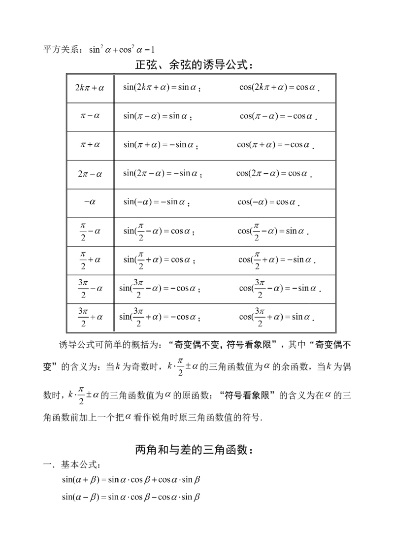 品优教学高中数学总复习提纲_赠送小初高学霸笔记等_小初高知识点_小初高知识点_高考数学知识点
