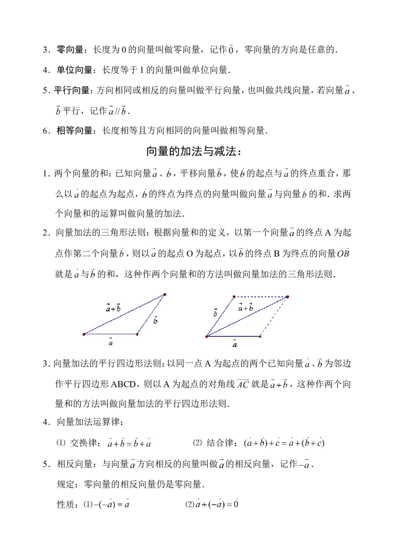 品优教学高中数学总复习提纲_赠送小初高学霸笔记等_小初高知识点_小初高知识点_高考数学知识点