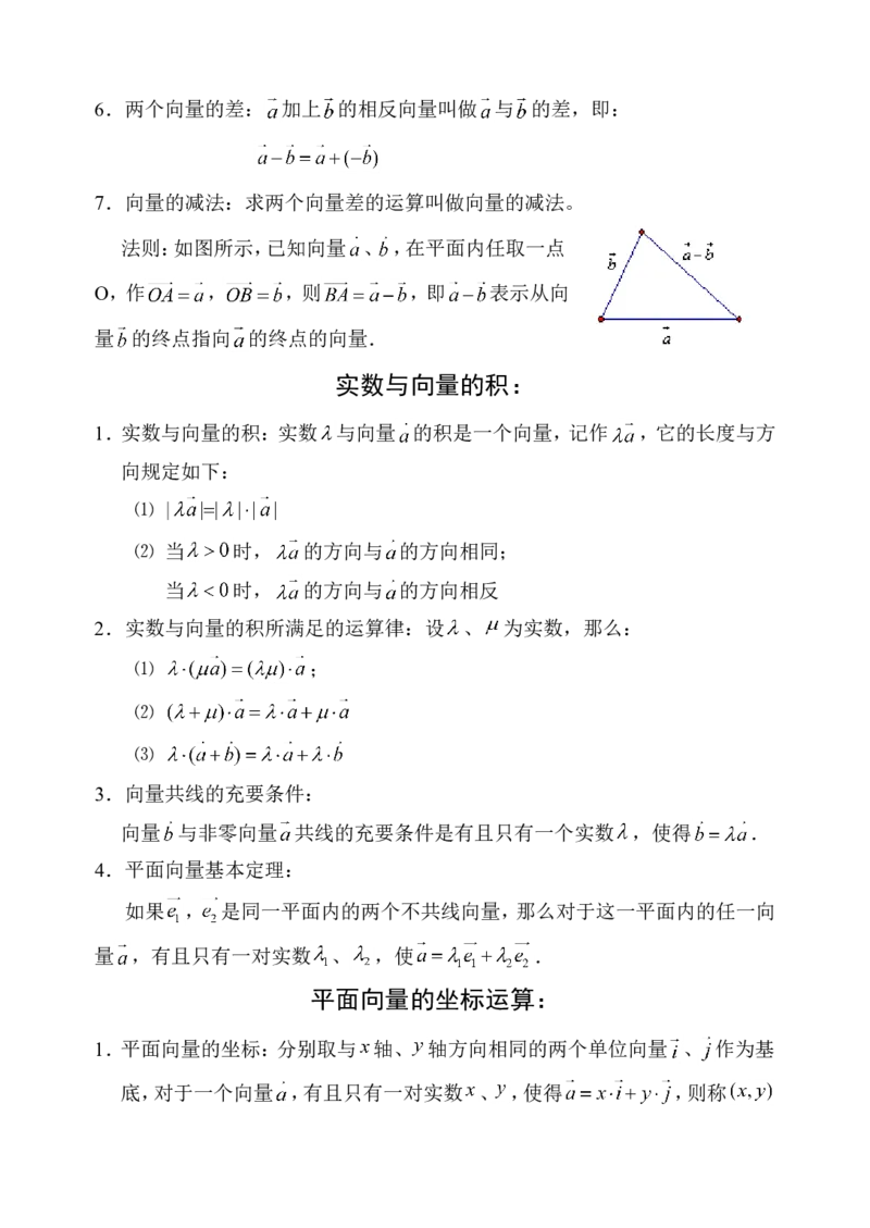 品优教学高中数学总复习提纲_赠送小初高学霸笔记等_小初高知识点_小初高知识点_高考数学知识点