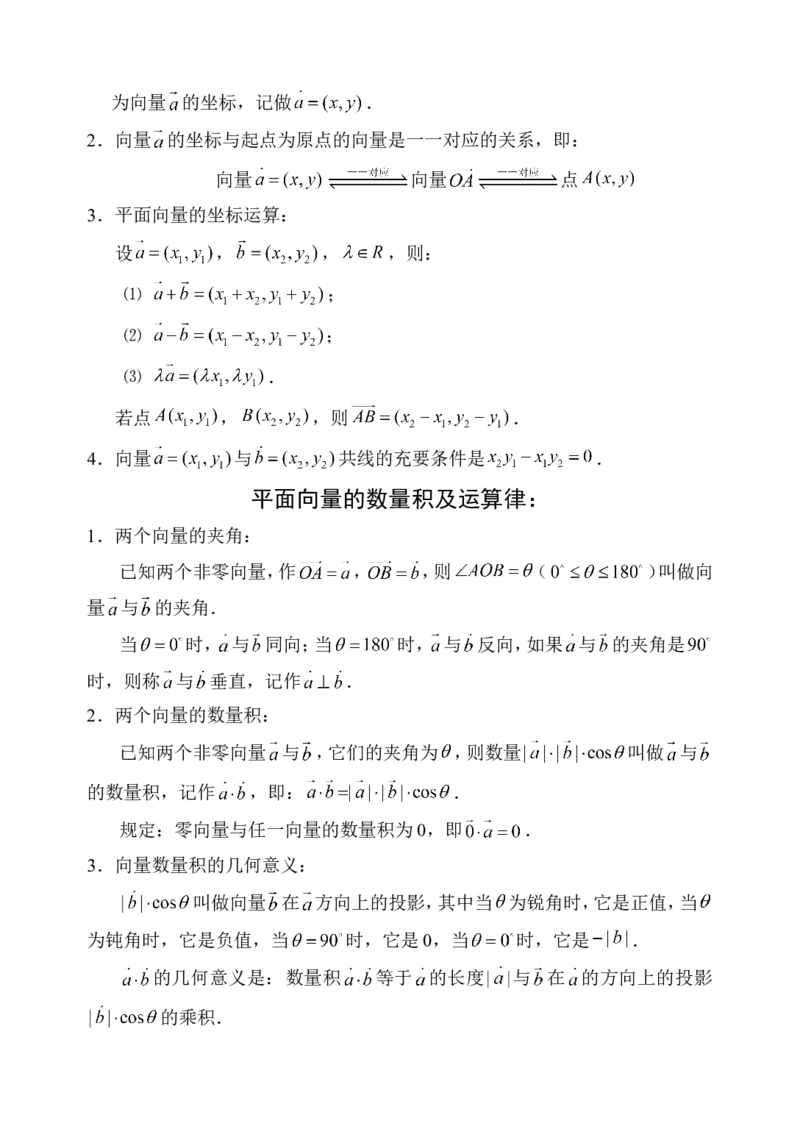 品优教学高中数学总复习提纲_赠送小初高学霸笔记等_小初高知识点_小初高知识点_高考数学知识点