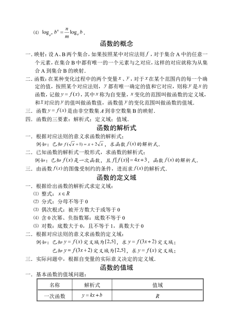 品优教学高中数学总复习提纲_赠送小初高学霸笔记等_小初高知识点_小初高知识点_高考数学知识点