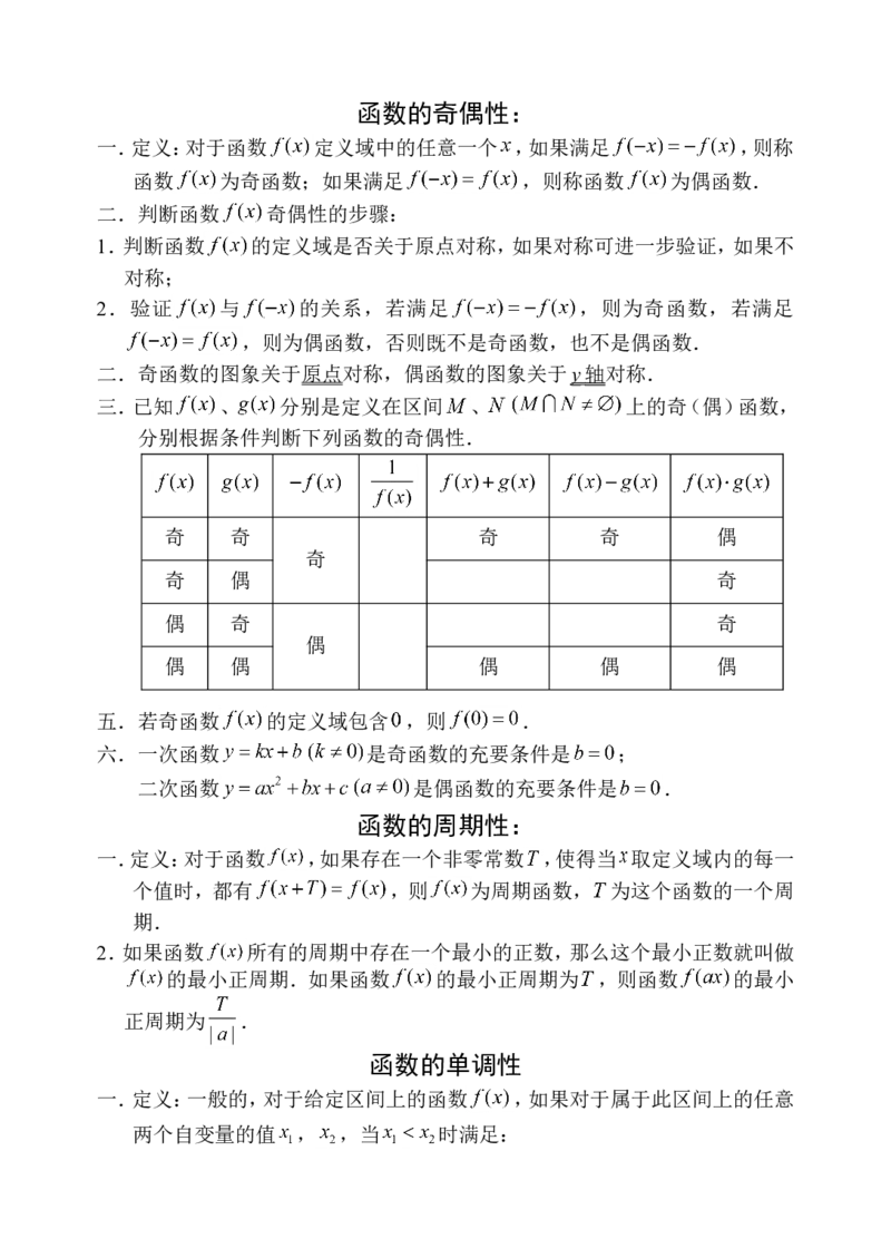 品优教学高中数学总复习提纲_赠送小初高学霸笔记等_小初高知识点_小初高知识点_高考数学知识点