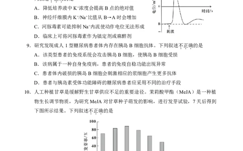 2024北京石景山高三一模生物试题及答案(1)_2024年4月_024月合集_2024届北京市石景山区高三一模
