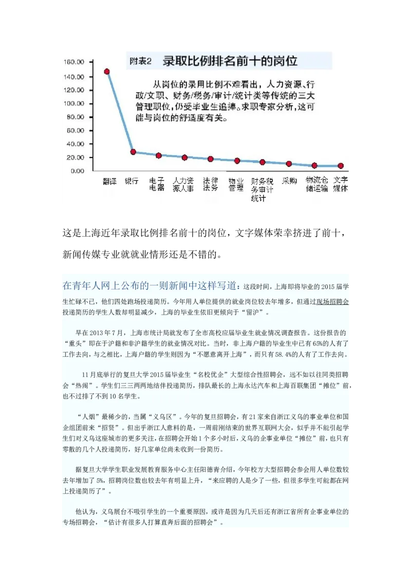 大学生职业生涯规划大赛模板精品_E6-职业规划_95通用范本
