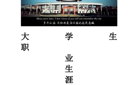 大学生职业生涯规划大赛模板精品_E6-职业规划_95通用范本