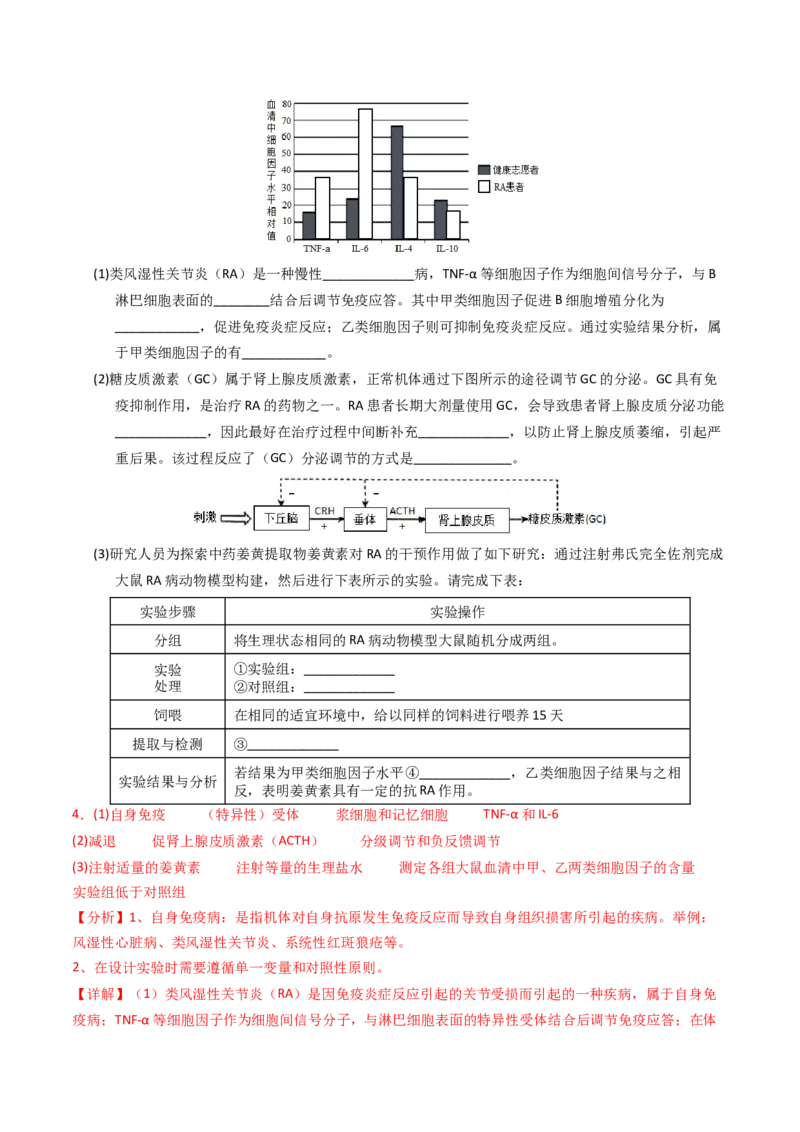 专题20实验与探究（解析卷）_近10年高考真题汇编（必刷）_十年（2014-2024）高考生物真题分项汇编（全国通用）_2023年高考真题和模拟题生物分项汇编（全国通用）