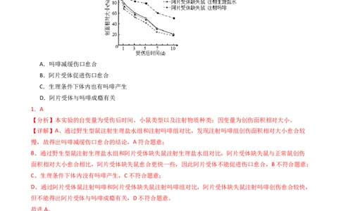 专题20实验与探究（解析卷）_近10年高考真题汇编（必刷）_十年（2014-2024）高考生物真题分项汇编（全国通用）_2023年高考真题和模拟题生物分项汇编（全国通用）
