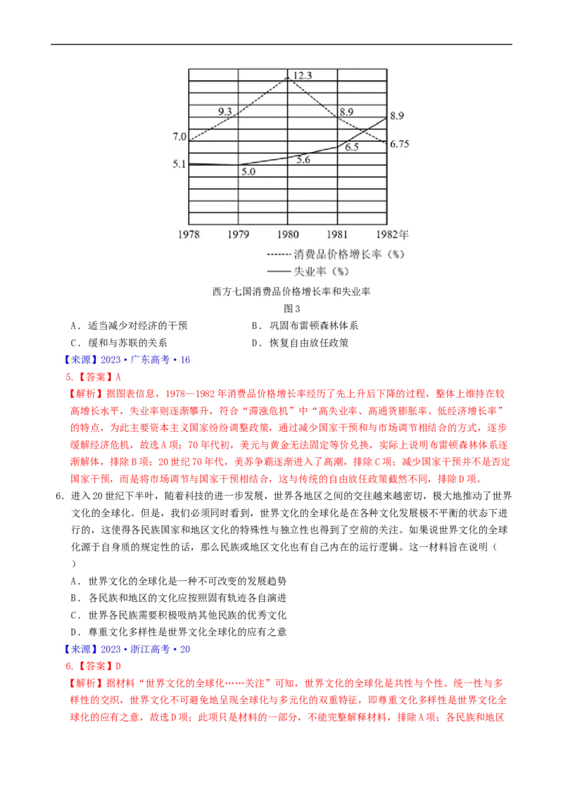 专题13第二次世界大战后：世界多元文明的竞争与发展（解析版）_赠送：2008-2024全套高考真题_高考历史真题_送高考历史五年真题(2019-2023)分项汇编（全国通用）