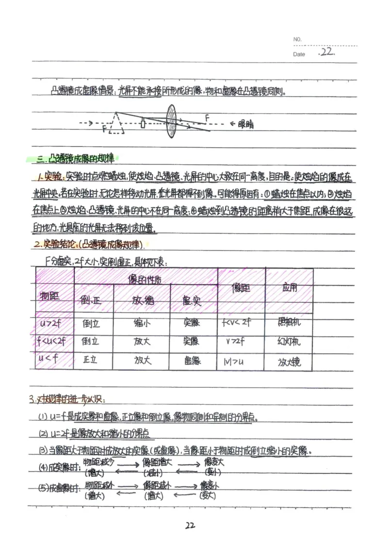 7）中考物理状元笔记（142页）_赠送小初高学霸笔记等_中考全科状元笔记