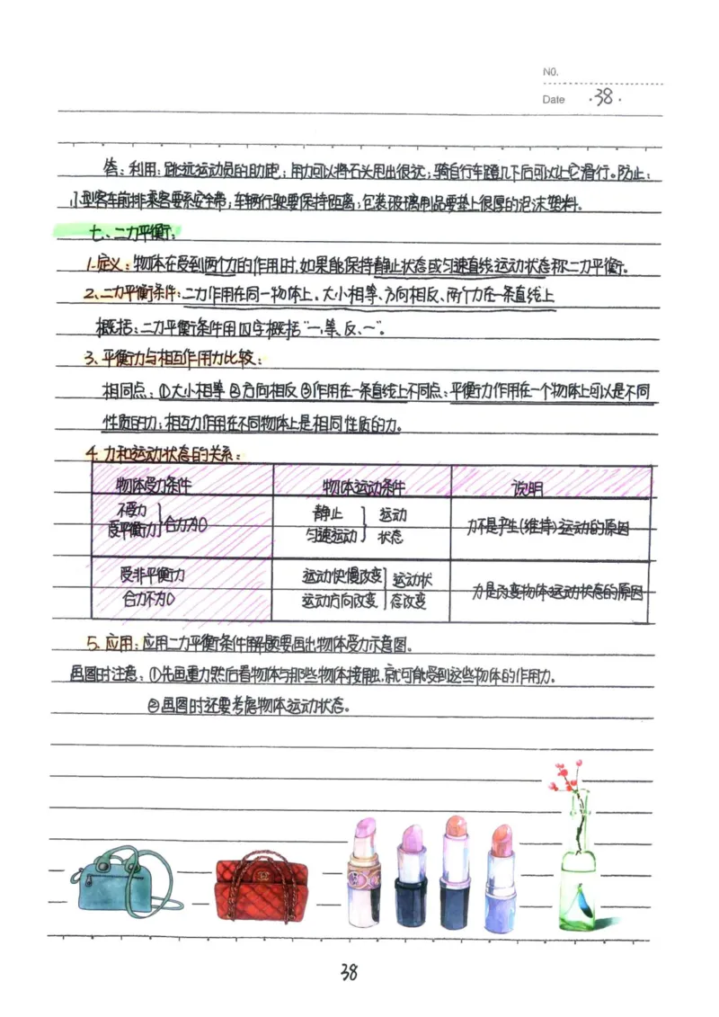 7）中考物理状元笔记（142页）_赠送小初高学霸笔记等_中考全科状元笔记