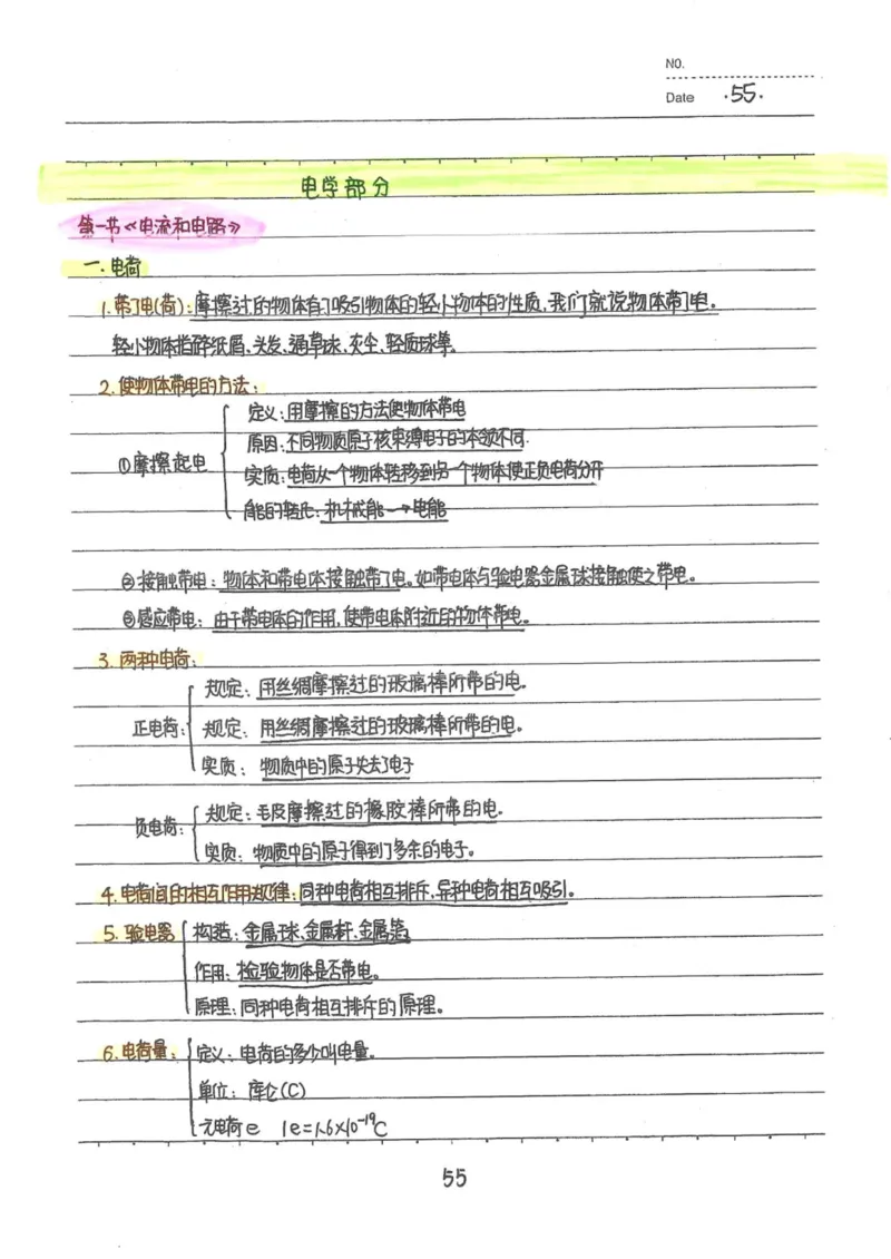 7）中考物理状元笔记（142页）_赠送小初高学霸笔记等_中考全科状元笔记