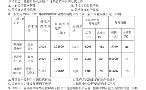 重庆市南开中学高2024届高三第二次质量检测历史试题(1)_2023年10月_0210月合集_2024届重庆市南开中学高高三质量检测（二）_重庆市南开中学高2024届高三质量检测（二）历史