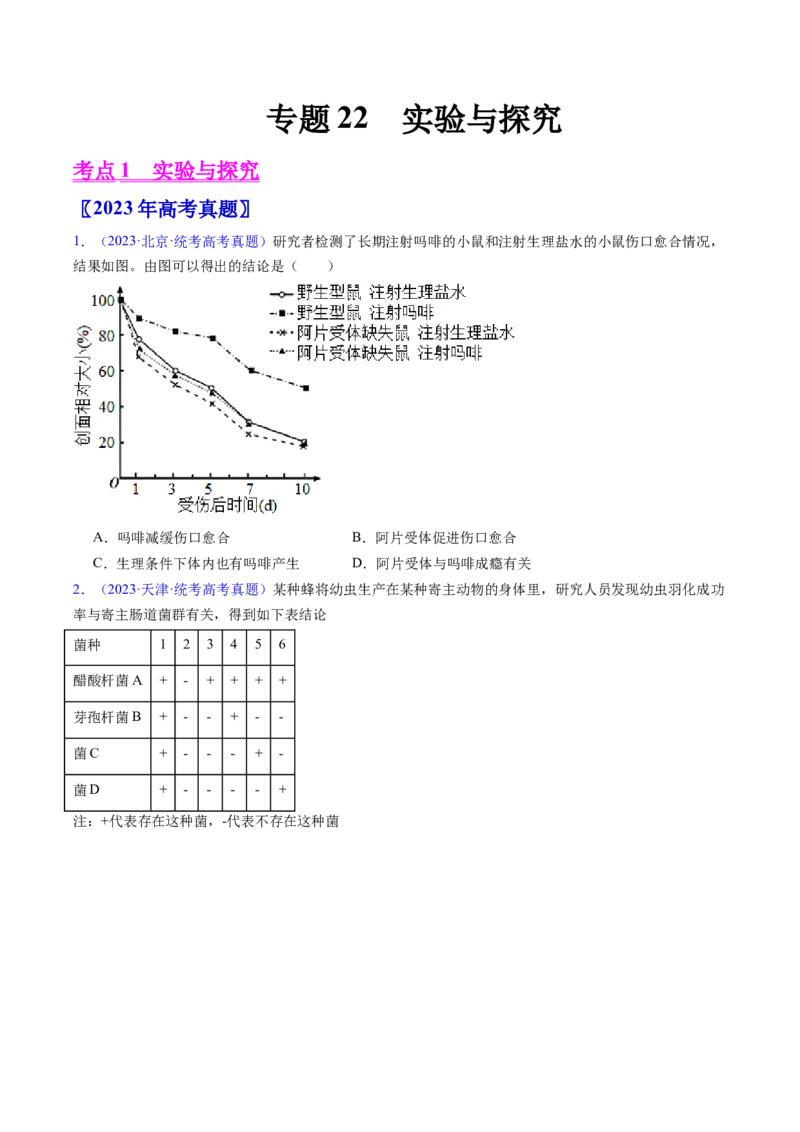 专题22实验与探究-五年（2019-2023）高考生物真题分项汇编（全国通用）（原卷版）_赠送：2008-2024全套高考真题_高考生物真题_送高考生物五年真题(2019-2023)分项汇编（全国通用）