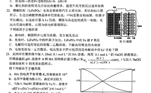 浙江省山水联盟2022-2023学年高三上学期8月联考化学试题(1)_2023年7月_027月合集_2023届浙江省山水联盟高三上学期8月联考