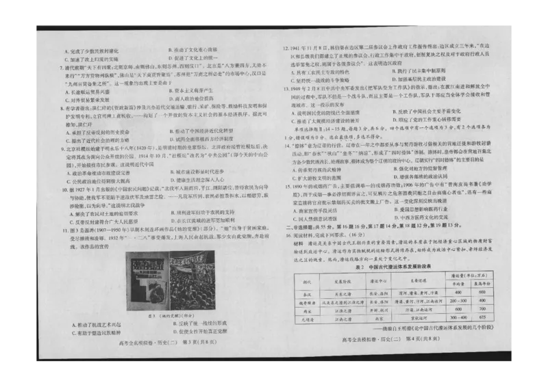 高三历史试卷(1)_2023年10月_0210月合集_2024届海南省高考全真模拟卷（二）_海南省2024届高考全真模拟卷（二）历史
