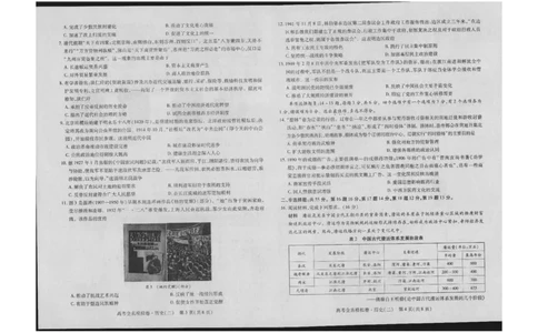 高三历史试卷(1)_2023年10月_0210月合集_2024届海南省高考全真模拟卷（二）_海南省2024届高考全真模拟卷（二）历史