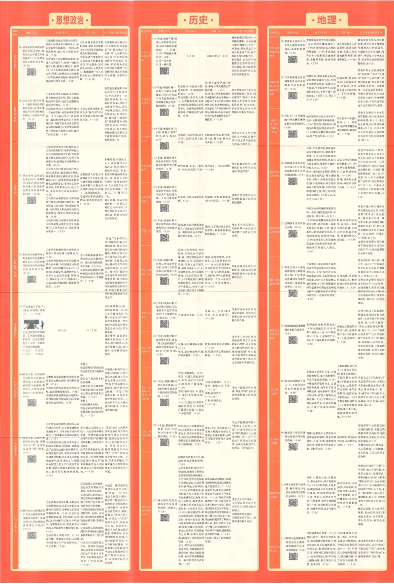 王后雄大图_2024高考押题卷_22024王hou雄_（新高考）2024王后雄押题预测卷（分科版）_4.物理