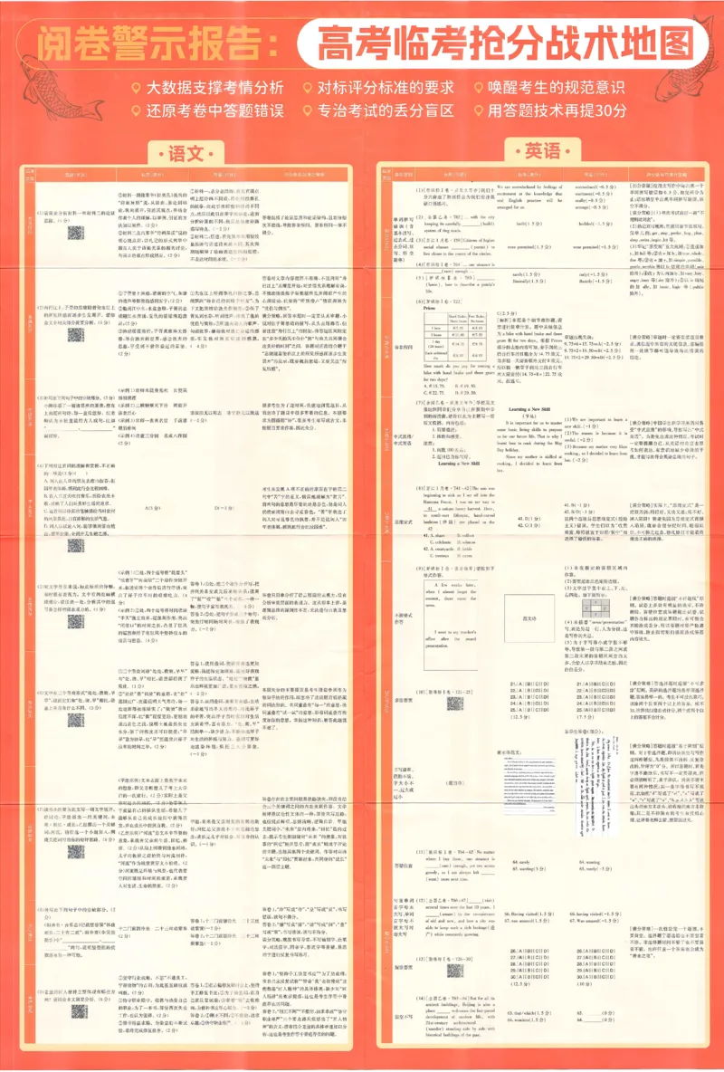 王后雄大图_2024高考押题卷_22024王hou雄_（新高考）2024王后雄押题预测卷（分科版）_4.物理
