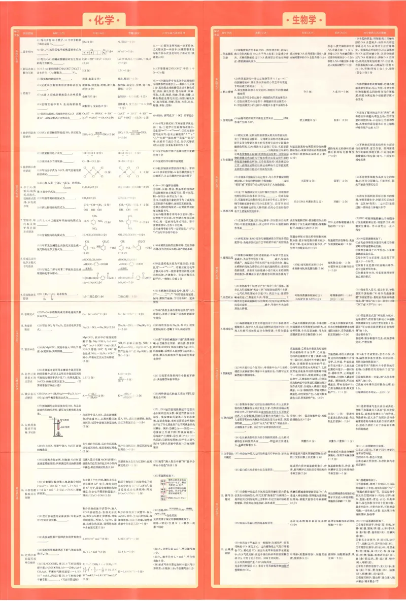 王后雄大图_2024高考押题卷_22024王hou雄_（新高考）2024王后雄押题预测卷（分科版）_4.物理