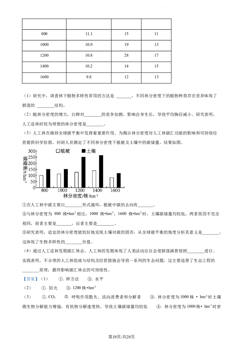 精品解析：江苏省基地大联考2023-2024学年高三上学期第一次质量监测生物试题（解析版）_2023年9月_01每日更新_16号_2024届江苏省基地大联考高三上学期第一次质量监测