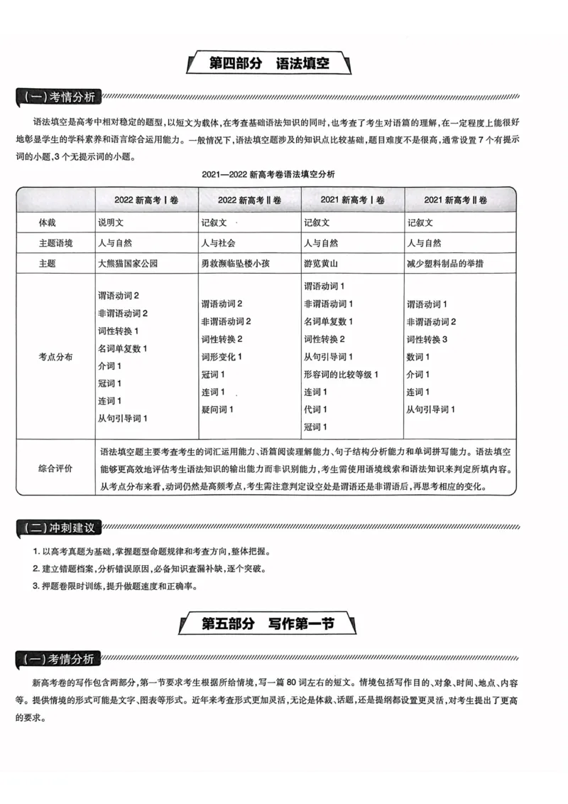 英语试题_2023高考押题卷_22023理想书高考必刷卷之押题卷_新高考版_押题卷&middot;英语