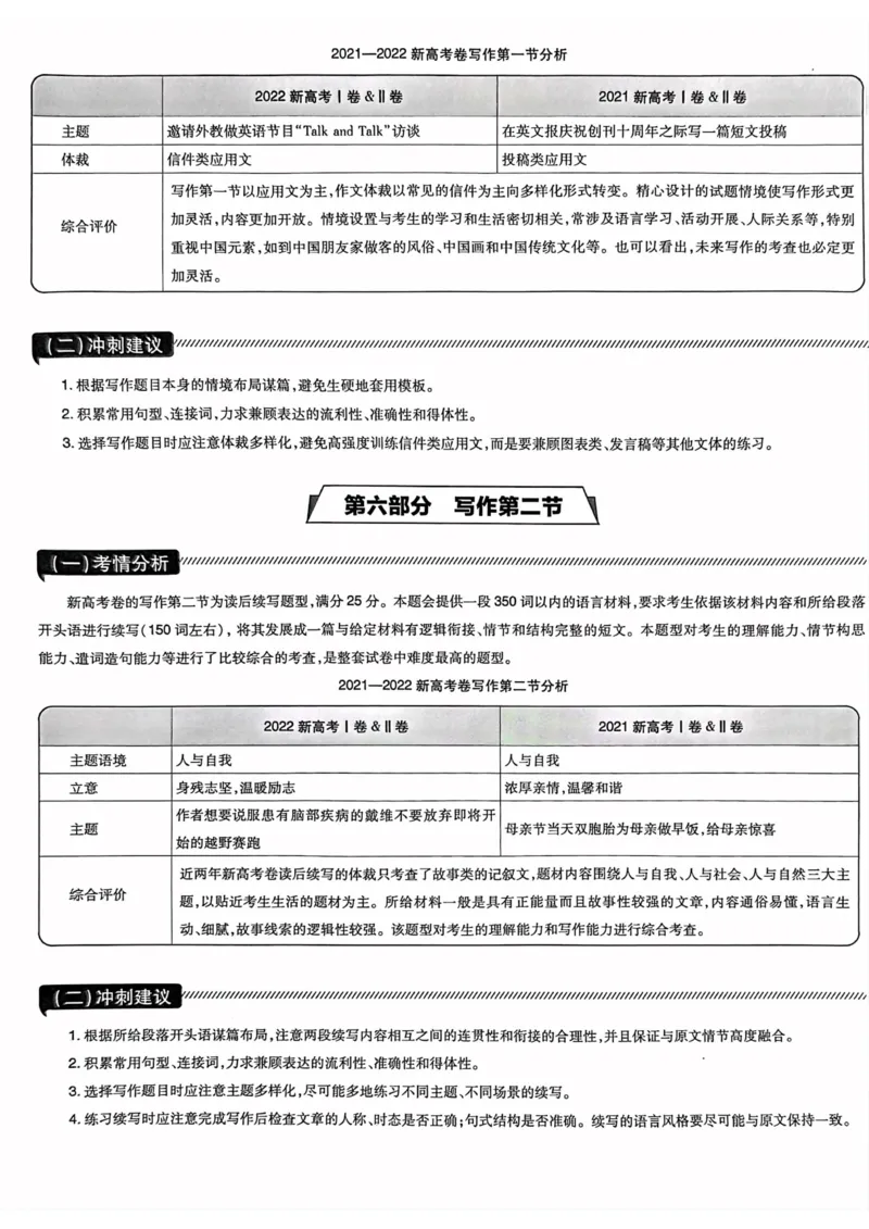 英语试题_2023高考押题卷_22023理想书高考必刷卷之押题卷_新高考版_押题卷&middot;英语