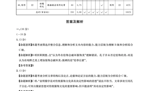 2023届四川省成都市高三下学期高考专家联测卷（四）丨语文答案_2024年2月_01每日更新_14号_2023届四川省成都市2023届高三高考专家联测卷（四）全科