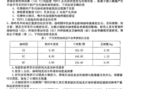 2024届江西省景德镇市高三下学期第三次质量检测生物试题_2024年4月_01按日期_24号_2024届江西省景德镇市高三第三次质量检测_2024届江西省景德镇市高三下学期第三次质量检测生物试题