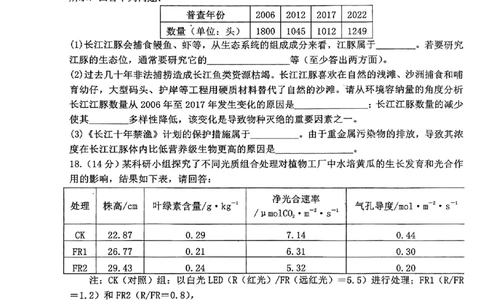 2024届江西省景德镇市高三下学期第三次质量检测生物试题_2024年4月_01按日期_24号_2024届江西省景德镇市高三第三次质量检测_2024届江西省景德镇市高三下学期第三次质量检测生物试题