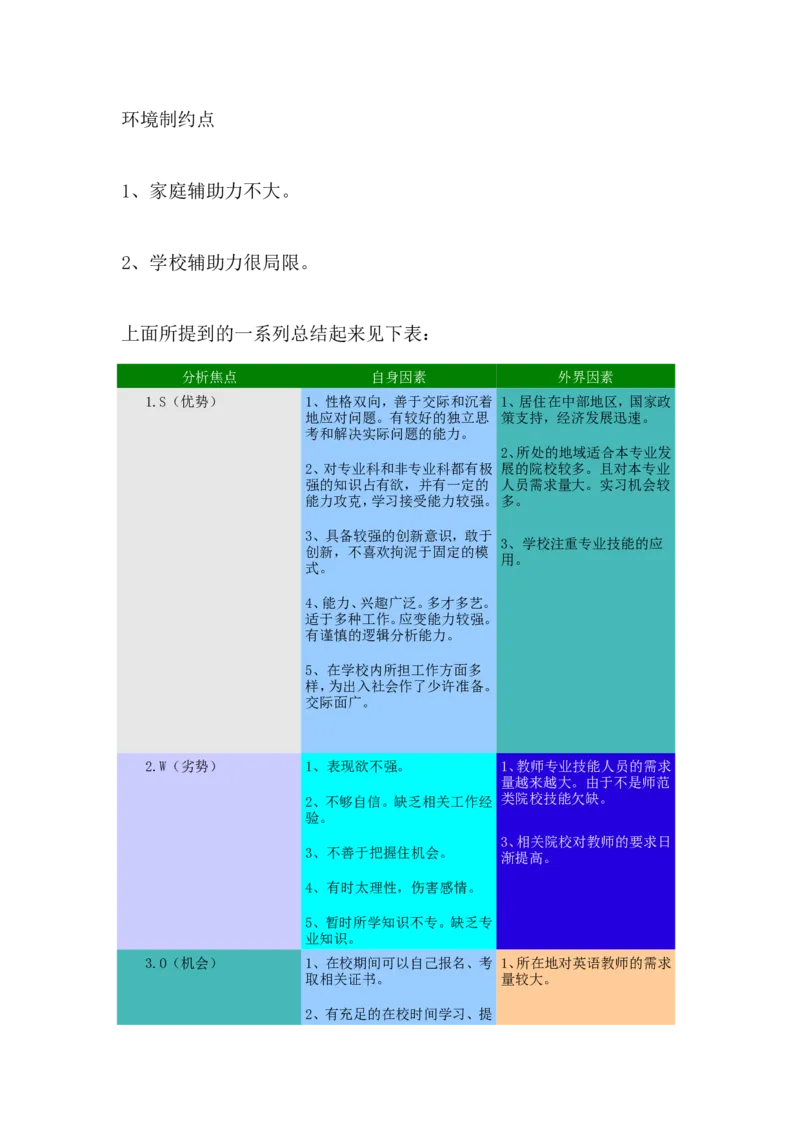 大学生涯规划书范文-外语专业_E6-职业规划_24外语专业