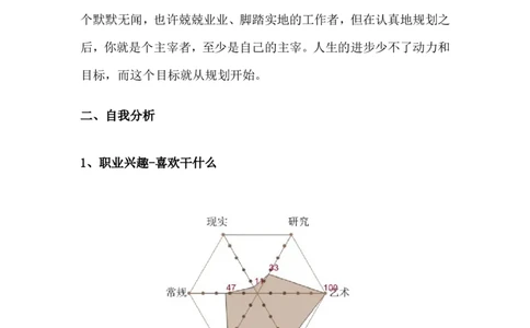大学生涯规划书范文-外语专业_E6-职业规划_24外语专业