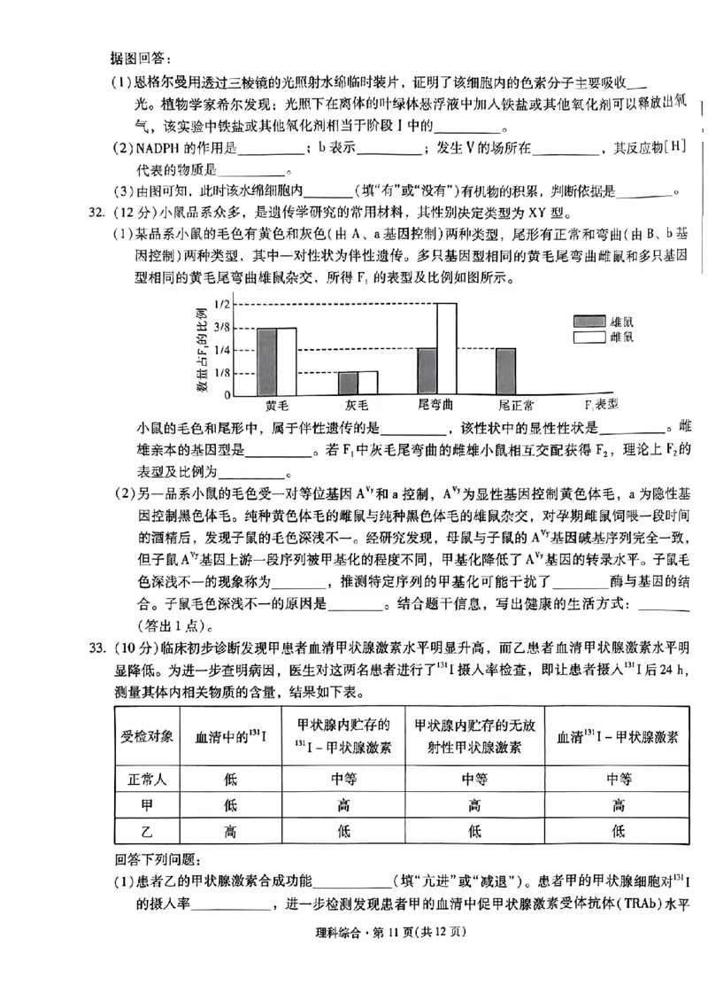 昆明市第一中学2024届高中新课标高三第一次摸底考试理综(1)_2023年8月_028月合集_2024届云南省昆明市第一中学高三上学期第一次（开学）摸底考试