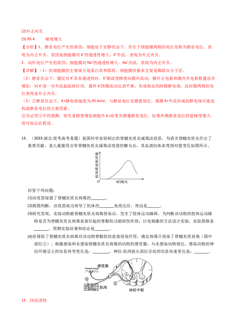 专题12神经调节（解析卷）_近10年高考真题汇编（必刷）_十年（2014-2024）高考生物真题分项汇编（全国通用）_2023年高考真题和模拟题生物分项汇编（全国通用）