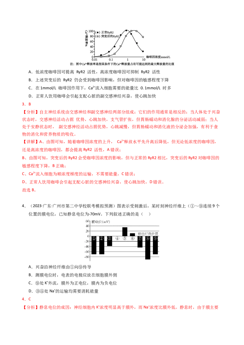专题12神经调节（解析卷）_近10年高考真题汇编（必刷）_十年（2014-2024）高考生物真题分项汇编（全国通用）_2023年高考真题和模拟题生物分项汇编（全国通用）