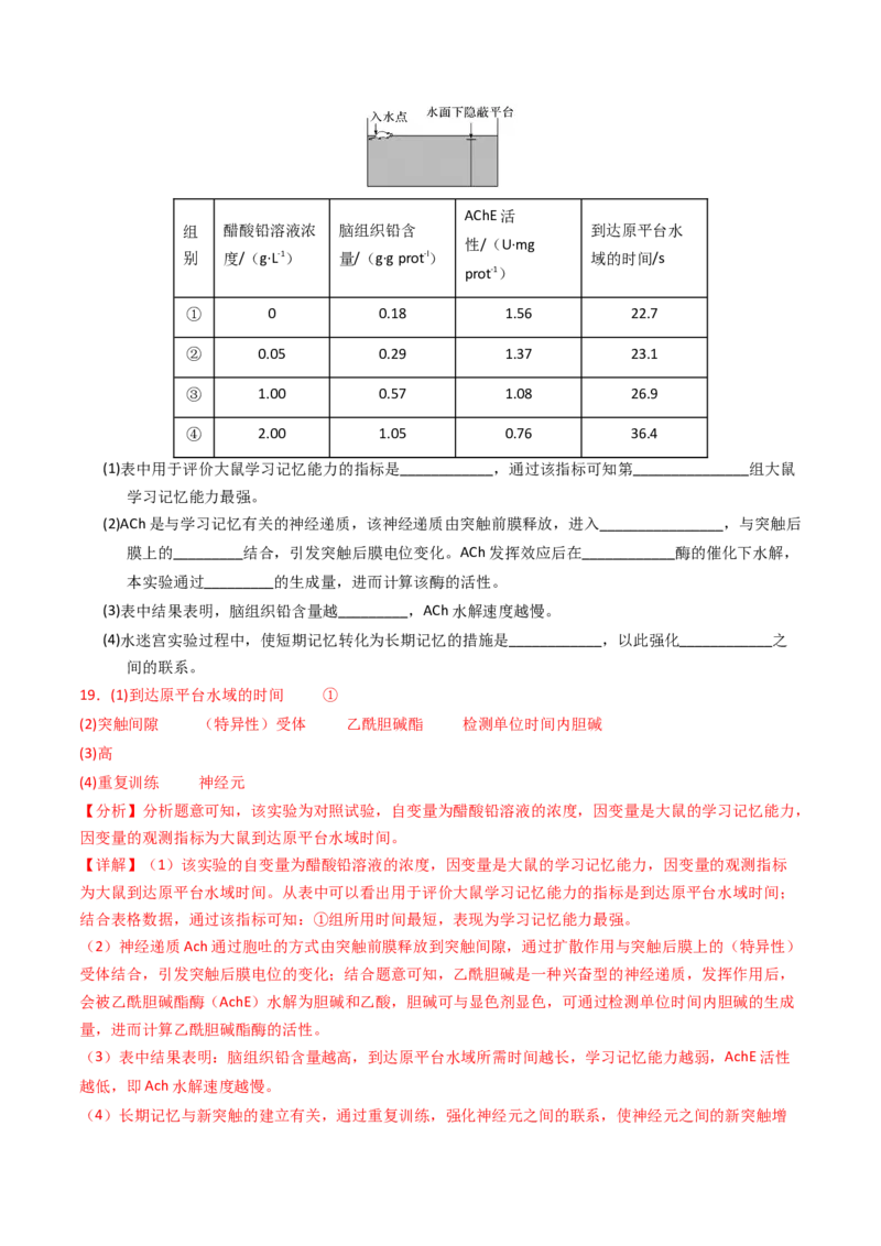 专题12神经调节（解析卷）_近10年高考真题汇编（必刷）_十年（2014-2024）高考生物真题分项汇编（全国通用）_2023年高考真题和模拟题生物分项汇编（全国通用）