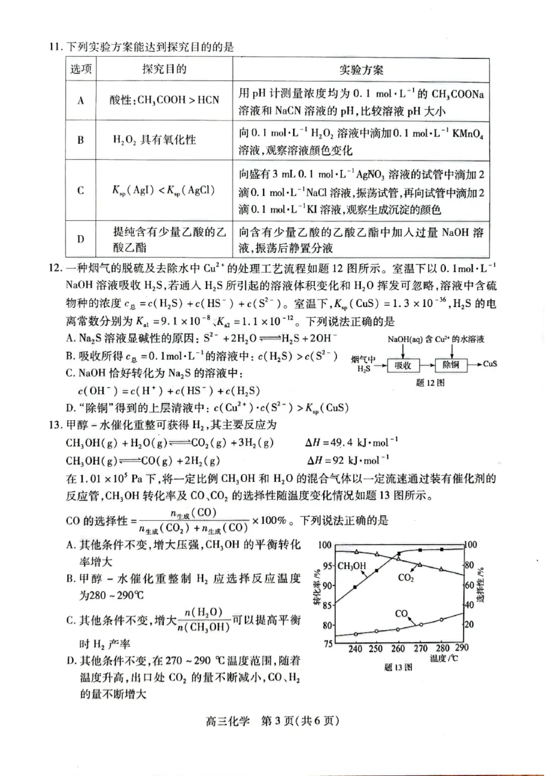 江苏省苏州市2024届高三上学期期初调研测试化学(1)_2023年9月_029月合集_2024届苏省苏州市高三上学期期初调研测试
