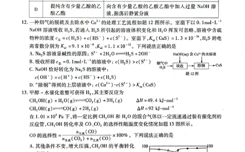 江苏省苏州市2024届高三上学期期初调研测试化学(1)_2023年9月_029月合集_2024届苏省苏州市高三上学期期初调研测试