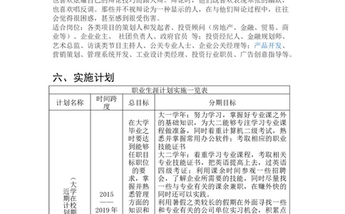 工商管理专业大学生职业生涯规划书_E6-职业规划_28工商管理专业
