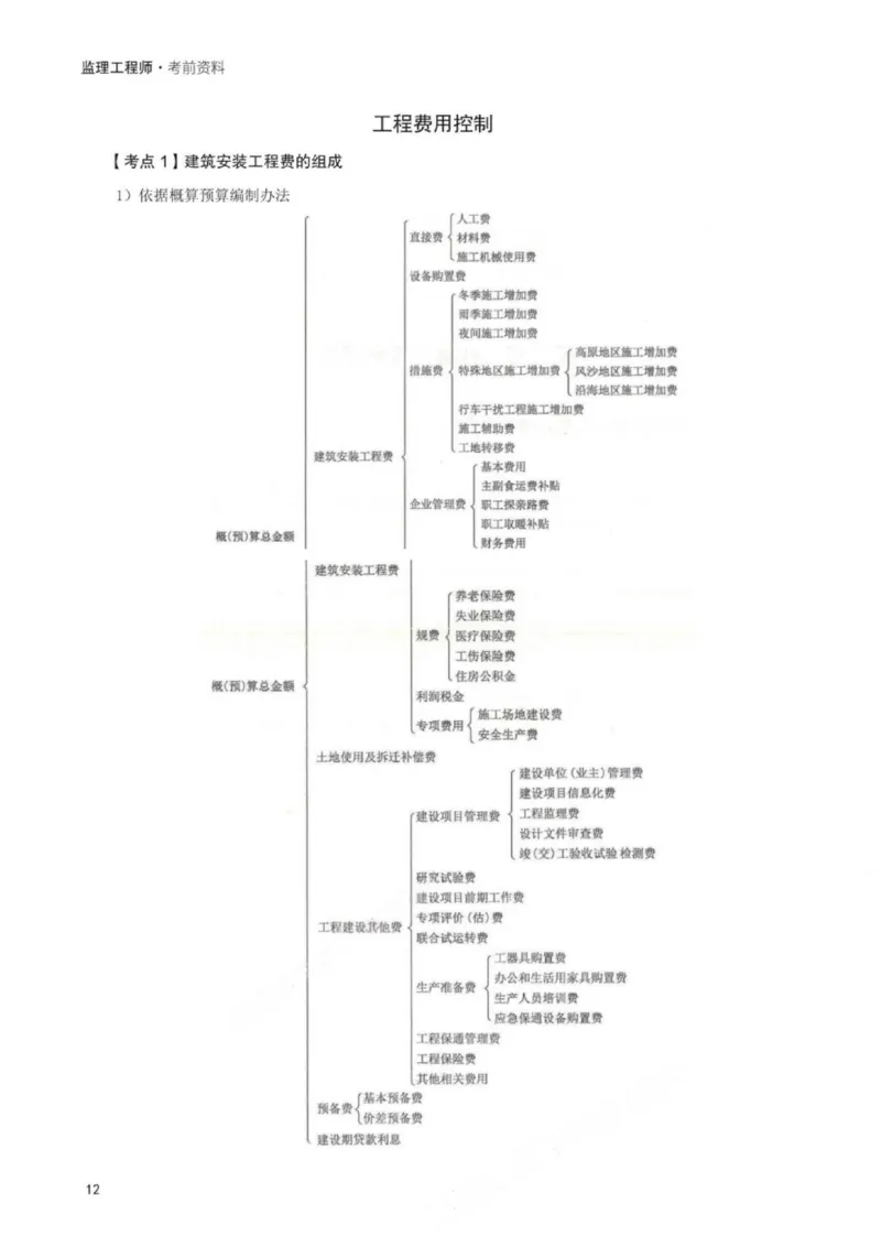 WM_233-交通案例-考前30页纸_监理工程师_2025监理工程师_2025年监理工程师-各大机构_2025年监理-交通案例_06.考前30页