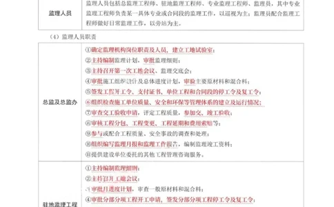 WM_233-交通案例-考前30页纸_监理工程师_2025监理工程师_2025年监理工程师-各大机构_2025年监理-交通案例_06.考前30页