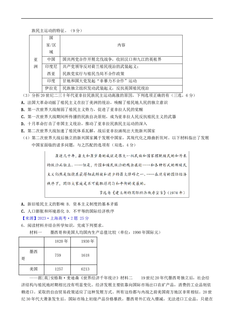 专题11世界殖民体系与亚非拉民族民主运动（原卷版）_赠送：2008-2024全套高考真题_高考历史真题_送高考历史五年真题(2019-2023)分项汇编（全国通用）